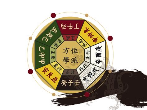 塔位坐向參考表|塔位方向：高效選擇靈骨塔位方位完整教學 